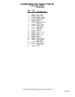 Preview for 10 page of KitchenAid KSSC36QKS01 Parts List