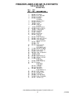 Preview for 12 page of KitchenAid KSSC36QKS01 Parts List