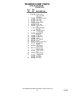 Preview for 18 page of KitchenAid KSSC36QKS01 Parts List