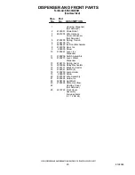 Preview for 20 page of KitchenAid KSSC36QKS01 Parts List