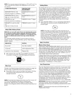 Preview for 7 page of KitchenAid KSSC36QMS00 Use & Care Manual