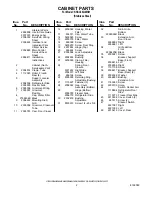 Предварительный просмотр 2 страницы KitchenAid KSSC36QMS01 Parts List