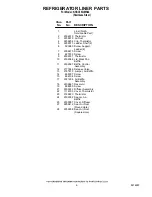 Preview for 6 page of KitchenAid KSSC36QMS02 Parts List