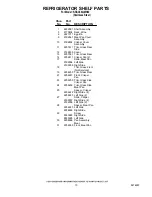 Preview for 10 page of KitchenAid KSSC36QMS02 Parts List