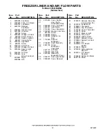 Preview for 12 page of KitchenAid KSSC36QMS02 Parts List