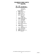 Preview for 18 page of KitchenAid KSSC36QMS02 Parts List