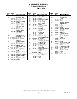 Preview for 2 page of KitchenAid KSSC36QTS00 Parts List