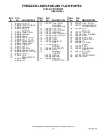 Preview for 12 page of KitchenAid KSSC36QTS00 Parts List