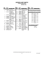 Preview for 22 page of KitchenAid KSSC36QTS00 Parts List