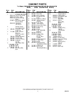 Preview for 2 page of KitchenAid KSSC42FJB00 Parts List