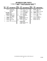 Preview for 16 page of KitchenAid KSSC42FJB00 Parts List