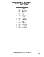 Preview for 6 page of KitchenAid KSSC42FKB02 Parts List