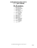 Preview for 10 page of KitchenAid KSSC42FKB02 Parts List