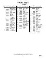 Preview for 2 page of KitchenAid KSSC42FMS00 Parts List