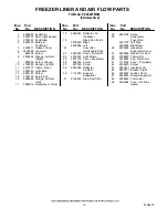 Preview for 12 page of KitchenAid KSSC42FMS00 Parts List