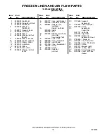 Preview for 12 page of KitchenAid KSSC42FMS02 Parts List