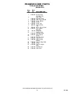 Preview for 16 page of KitchenAid KSSC42FMS02 Parts List