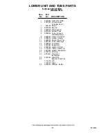 Preview for 20 page of KitchenAid KSSC42FMS02 Parts List