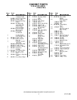 Preview for 2 page of KitchenAid KSSC42FMS03 Parts List