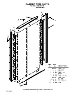 Preview for 3 page of KitchenAid KSSC42FTS00 Parts List