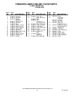 Preview for 12 page of KitchenAid KSSC42FTS00 Parts List