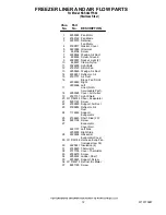 Preview for 12 page of KitchenAid KSSC42FTS02 Parts List