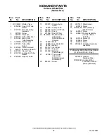 Preview for 22 page of KitchenAid KSSC42FTS02 Parts List