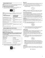 Preview for 7 page of KitchenAid KSSC42QMS02 Use & Care Manual