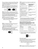 Preview for 26 page of KitchenAid KSSC42QMS02 Use & Care Manual