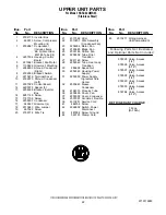 Предварительный просмотр 22 страницы KitchenAid KSSC42QMS03 Parts List