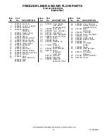 Preview for 12 page of KitchenAid KSSC42QTS00 Parts List