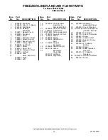 Предварительный просмотр 12 страницы KitchenAid KSSC42QTS02 Parts List