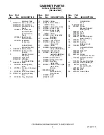 Предварительный просмотр 2 страницы KitchenAid KSSC42QTS03 Parts List