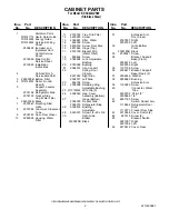 Предварительный просмотр 2 страницы KitchenAid KSSC42QVS00 Parts List