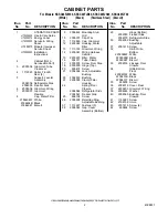 Предварительный просмотр 2 страницы KitchenAid KSSC48FJB00 Parts List