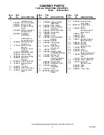 Предварительный просмотр 2 страницы KitchenAid KSSC48FKB00 Parts List