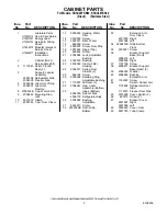 Preview for 2 page of KitchenAid KSSC48FKB02 Parts List