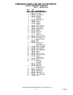 Preview for 12 page of KitchenAid KSSC48FKB02 Parts List