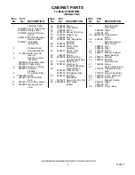 Предварительный просмотр 2 страницы KitchenAid KSSC48FMS00 Parts List