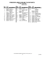 Предварительный просмотр 12 страницы KitchenAid KSSC48FMS01 Parts List