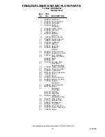 Предварительный просмотр 12 страницы KitchenAid KSSC48QKS01 Parts List