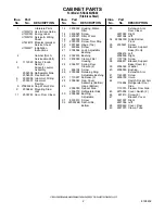 Preview for 2 page of KitchenAid KSSC48QKS02 Parts List