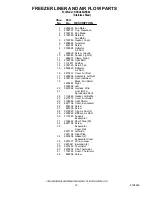 Preview for 12 page of KitchenAid KSSC48QKS02 Parts List