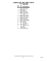 Preview for 24 page of KitchenAid KSSC48QKS02 Parts List