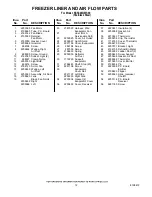 Предварительный просмотр 12 страницы KitchenAid KSSC48QMS00 Parts List