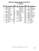 Предварительный просмотр 12 страницы KitchenAid KSSC48QMS01 Parts List