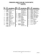 Preview for 12 page of KitchenAid kssc48qms02 Parts List