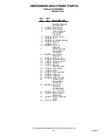 Preview for 20 page of KitchenAid kssc48qms02 Parts List