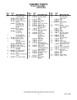 Предварительный просмотр 2 страницы KitchenAid KSSC48QMS03 Parts List