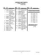 Предварительный просмотр 22 страницы KitchenAid KSSC48QTS00 Parts List